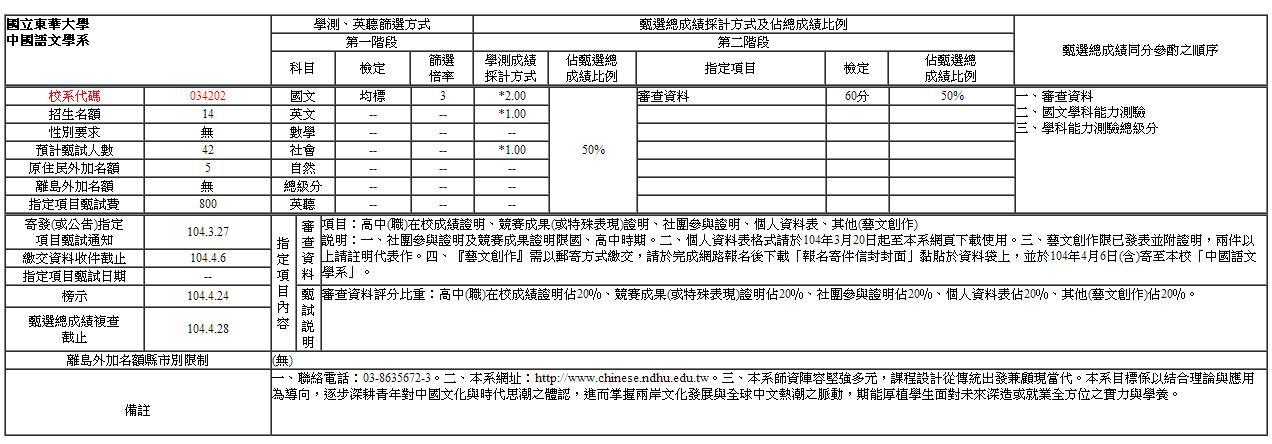 104學年度大學甄選入學簡章 個人申請 國立東華大學中國語文學系